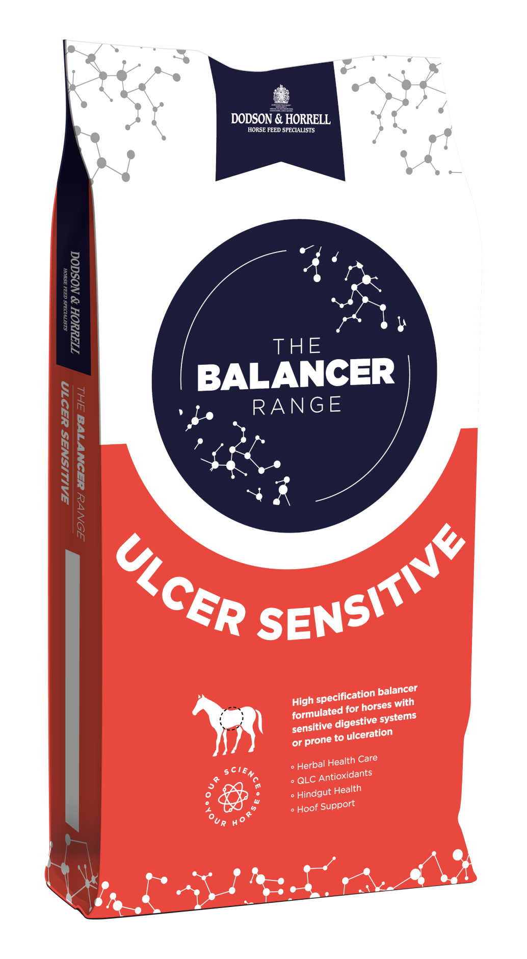 Ulcer Balancer