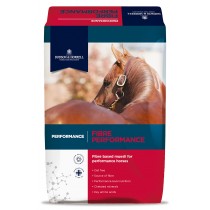 Fibre Performance